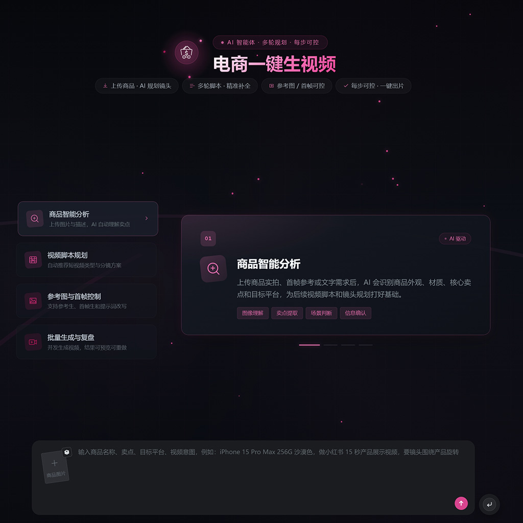 电商矩阵视频方案